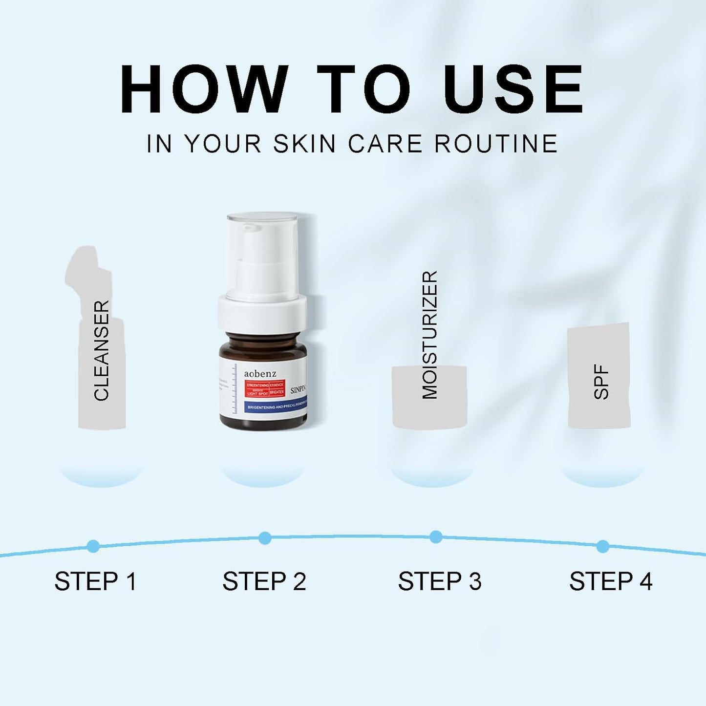 Aobenz Dark Spot Remover