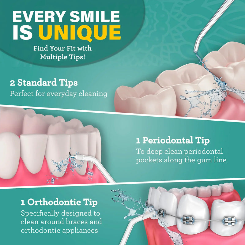 Water Flosser The luxury of cleaning with water